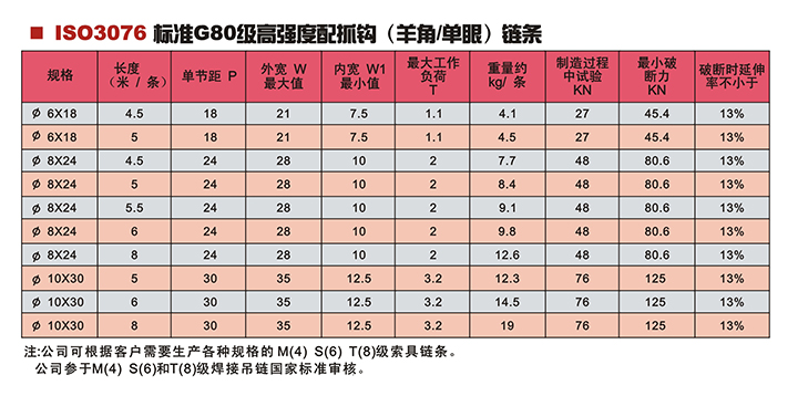 抓鉤技術參數(shù)